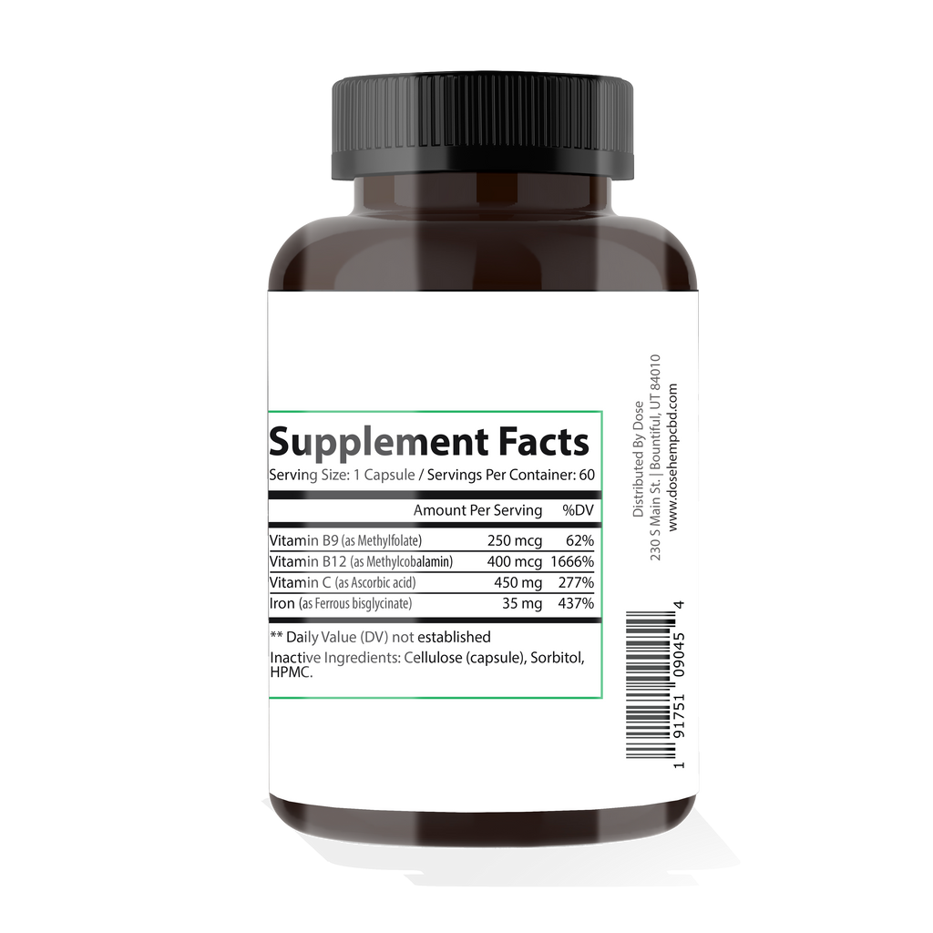 Anemia Support