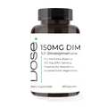 Women's 150mg DIM