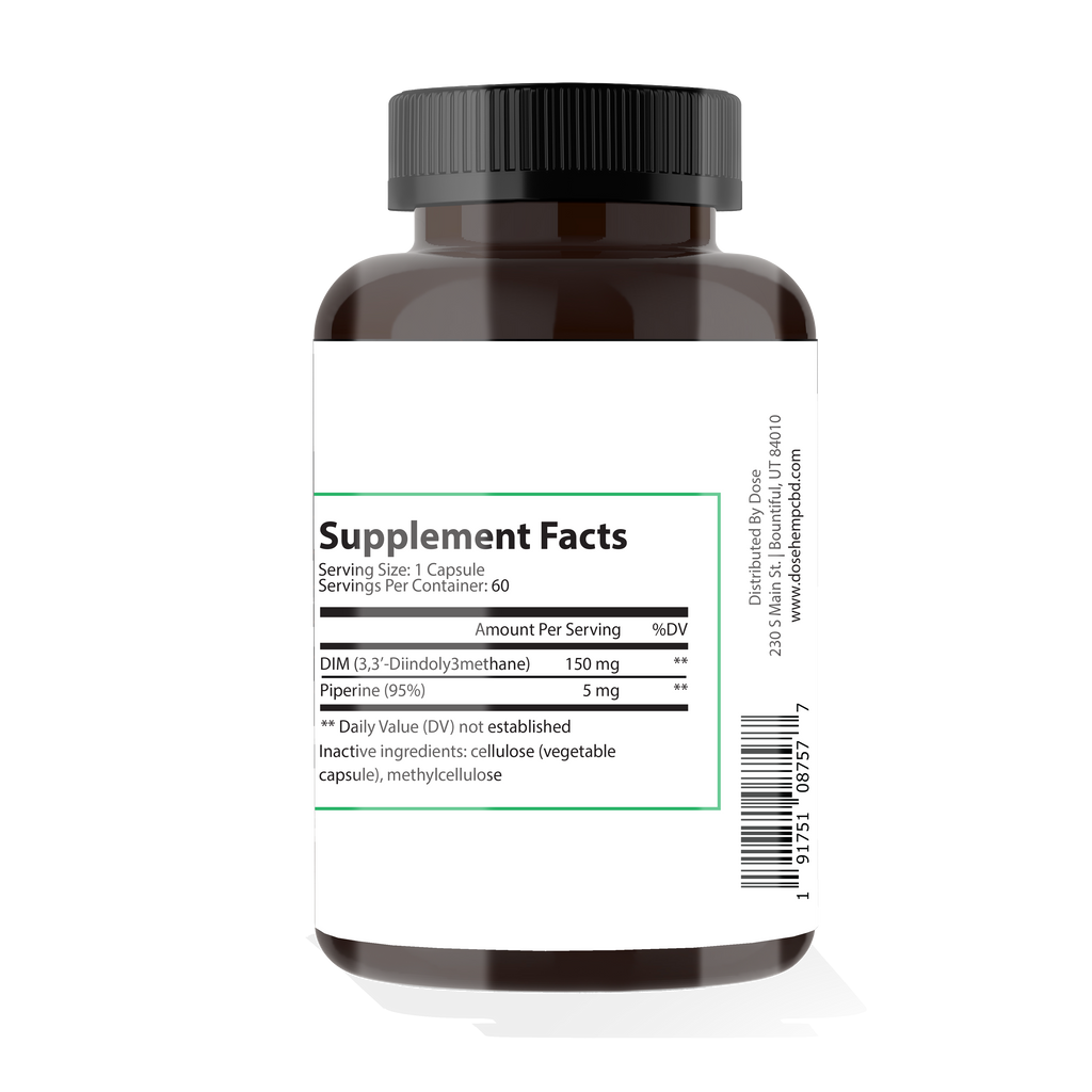 Women's 150mg DIM