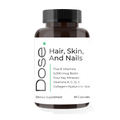 Hair, Skin, and Nails